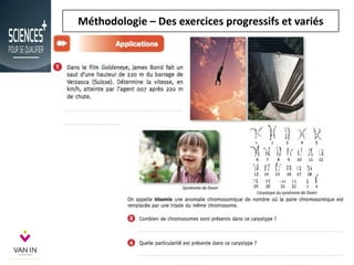 Méthodologie – Des exercices progressifs et variés
19
 