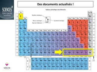 Des documents actualisés !
21
 