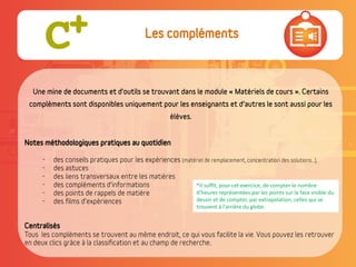 Une mine de documents et d'outils se trouvant dans le module « Matériels de cours ». Certains
compléments sont disponibles uniquement pour les enseignants et d’autres le sont aussi pour les
élèves.
Notes méthodologiques pratiques au quotidien
Centralisés
.
Les compléments
*Il suffit, pour cet exercice, de compter le nombre
d’heures représentées par les points sur la face visible du
dessin et de compter, par extrapolation, celles qui se
trouvent à l’arrière du globe.
 