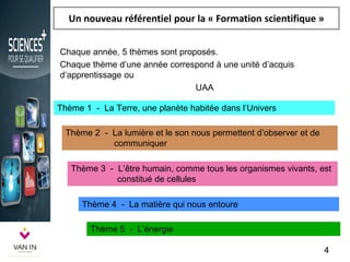 Chaque année, 5 thèmes sont proposés.
Chaque thème d’une année correspond à une unité d’acquis
d’apprentissage ou
UAA
Thème 1 - La Terre, une planète habitée dans l’Univers
Thème 2 - La lumière et le son nous permettent d’observer et de
communiquer
Thème 3 - L’être humain, comme tous les organismes vivants, est
constitué de cellules
Thème 4 - La matière qui nous entoure
Thème 5 - L’énergie
Un nouveau référentiel pour la « Formation scientifique »
4
 