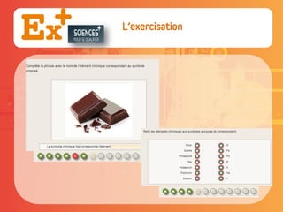 L’exercisation
 