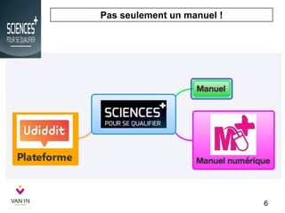 Pas seulement un manuel !
6
 