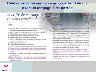 L’élève est informé de ce qu’on attend de lui
avec un langage à sa portée
 