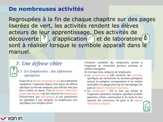 De nombreuses activités
Regroupées à la fin de chaque chapitre sur des pages
liserées de vert, les activités rendent les élèves
acteurs de leur apprentissage. Des activités de
découverte , d’application et de laboratoire
sont à réaliser lorsque le symbole apparaît dans le
manuel.
 