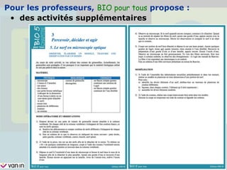 Pour les professeurs, BIO pour tous propose :
• des activités supplémentaires
 