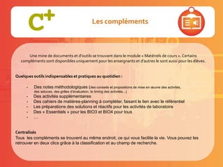 Une mine de documents et d'outils se trouvant dans le module « Matériels de cours ». Certains
compléments sont disponibles uniquement pour les enseignants et d’autres le sont aussi pour les élèves.
Quelques outils indispensables et pratiques au quotidien :
- Des notes méthodologiques (des conseils et propositions de mise en œuvre des activités,
des astuces, des grilles d’évaluation, le timing des activités...)
- Des activités supplémentaires
- Des cahiers de matières-planning à compléter, faisant le lien avec le référentiel
- Les préparations des solutions et réactifs pour les activités de laboratoire
- Des « Essentiels » pour les BIO3 et BIO4 pour tous
- …
Centralisés
Tous les compléments se trouvent au même endroit, ce qui vous facilite la vie. Vous pouvez les
retrouver en deux clics grâce à la classification et au champ de recherche.
Les compléments
 