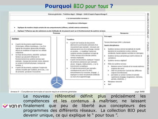 Pourquoi BIO pour tous ?
Le nouveau référentiel définit plus précisément les
compétences et les contenus à maîtriser, ne laissant
finalement que peu de liberté aux concepteurs des
programmes des différents réseaux. La collection BIO peut
devenir unique, ce qui explique le “ pour tous ”.
 