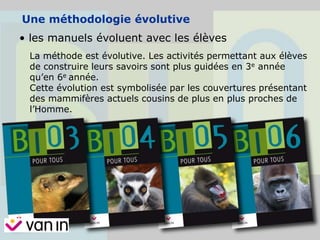 Une méthodologie évolutive
• les manuels évoluent avec les élèves
La méthode est évolutive. Les activités permettant aux élèves
de construire leurs savoirs sont plus guidées en 3e année
qu’en 6e année.
Cette évolution est symbolisée par les couvertures présentant
des mammifères actuels cousins de plus en plus proches de
l’Homme.
 