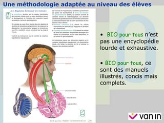 Une méthodologie adaptée au niveau des élèves
• BIO pour tous n’est
pas une encyclopédie
lourde et exhaustive.
• BIO pour tous, ce
sont des manuels
illustrés, concis mais
complets.
 