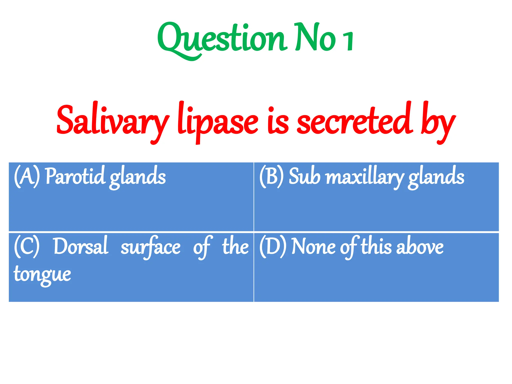 Salivary lipase is secreted by
Question No 1
(A) Parotid glands (B) Sub maxillary glands
(C) Dorsal surface of the
tongue
(D) None of this above
 