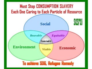 sasrai-Movement believe earth community need of sometthing more than md gs &amp; sdgs