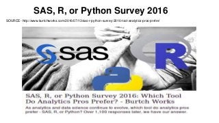 SAS, R, or Python Survey 2016
SOURCE- http://www.burtchworks.com/2016/07/13/sas-r-python-survey-2016-tool-analytics-pros-prefer/
 