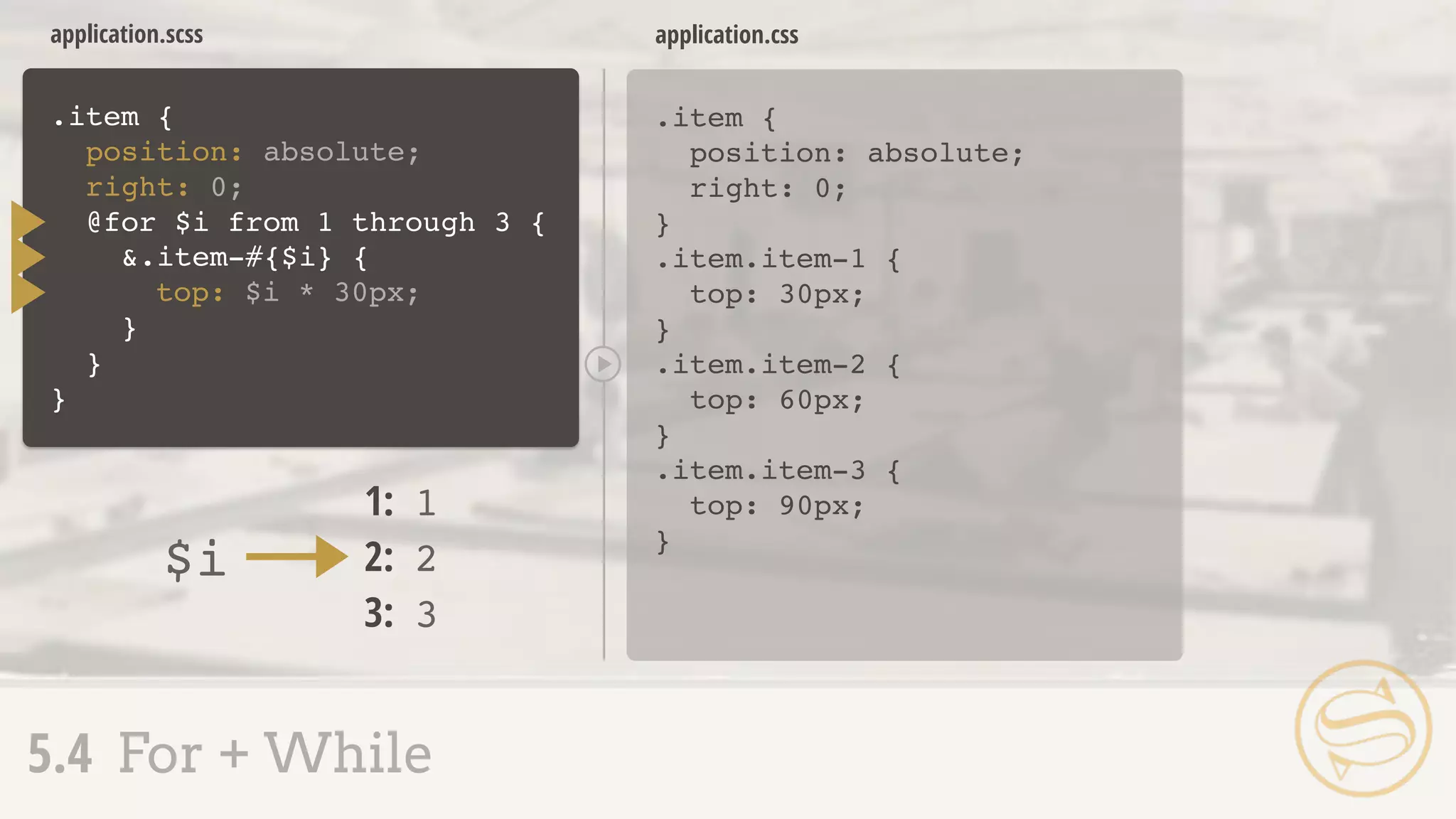 .item {
position: absolute;
right: 0;
@for $i from 1 through 3 {
}
}
application.scss
.item {
position: absolute;
right: 0;
}
.item.item-1 {
top: 30px;
}
.item.item-2 {
top: 60px;
}
.item.item-3 {
top: 90px;
}
application.css
5.4 For + While
1: 1
2: 2
3: 3
$i
top: $i * 30px;
&.item-#{$i} {
}
 