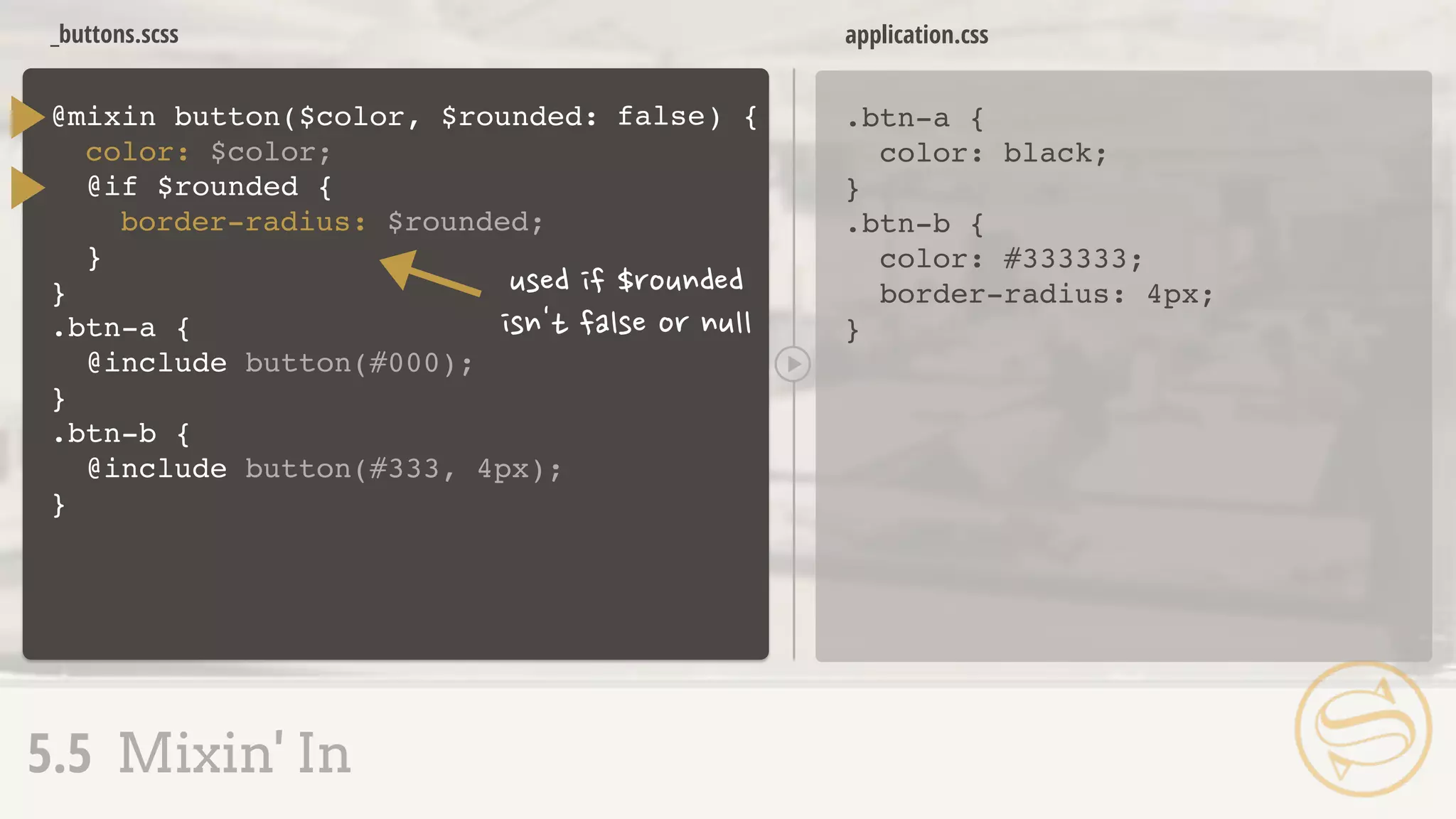 _buttons.scss
.btn-a {
color: black;
}
application.css
5.5 Mixin' In
@mixin button($color, $rounded:
color: $color;
}
.btn-a {
@include button(#000);
}
.btn-b {
@include button(#333, 4px);
}
) {false
@if $rounded
}
{
border-radius: $rounded; .btn-b {
color: #333333;
border-radius: 4px;
}
 