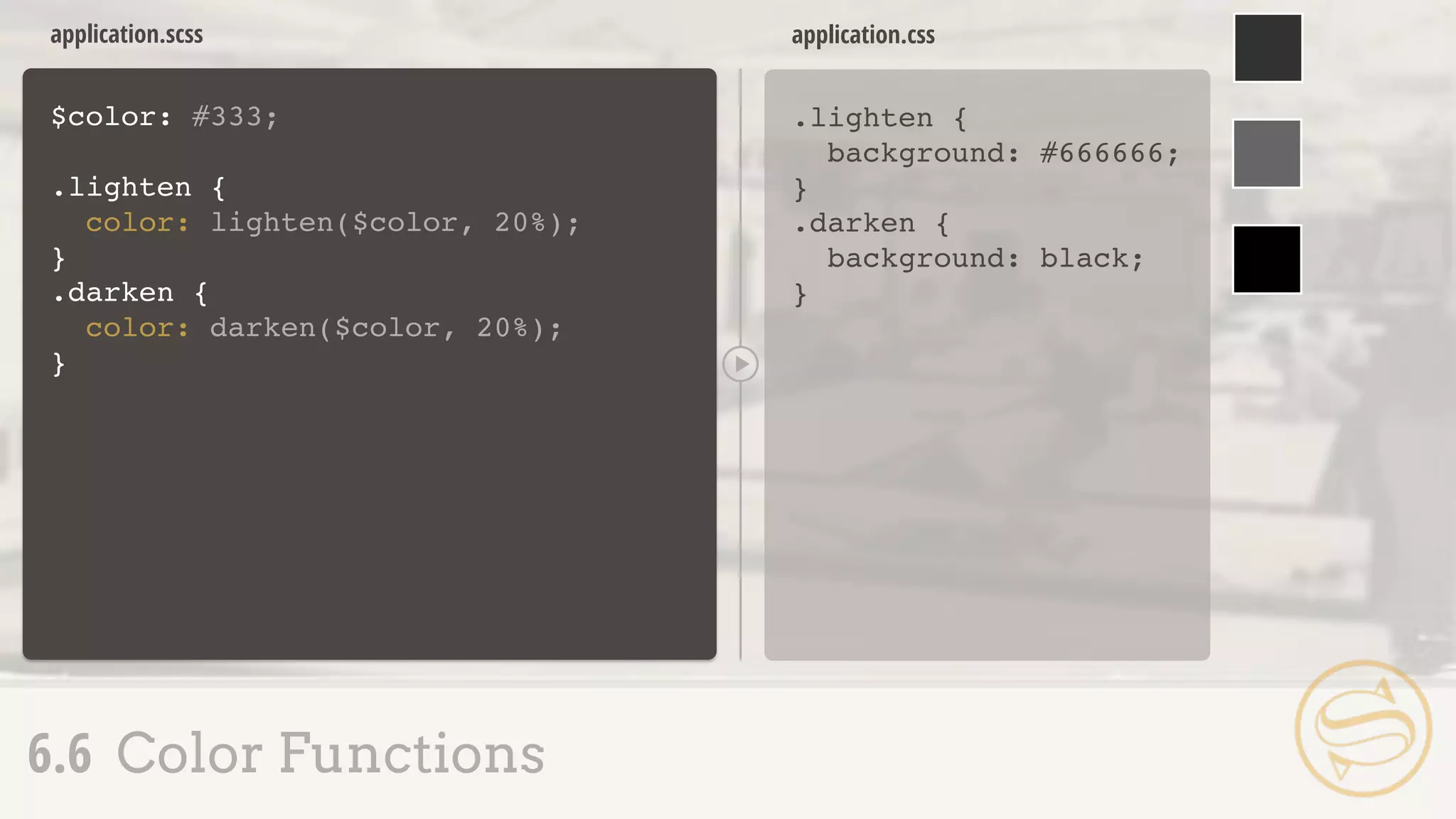 $color: #333;
.lighten {
color: lighten($color, 20%);
}
application.scss
.lighten {
background: #666666;
}
application.css
6.6 Color Functions
.darken {
color: darken($color, 20%);
}
.darken {
background: black;
}
 