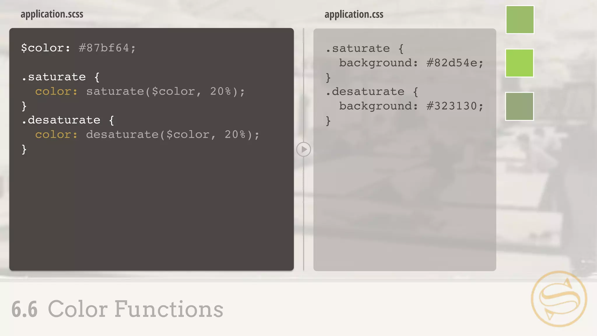 $color: #87bf64;
.saturate {
color: saturate($color, 20%);
}
application.scss
.saturate {
background: #82d54e;
}
application.css
6.6 Color Functions
.desaturate {
color: desaturate($color, 20%);
}
.desaturate {
background: #323130;
}
 
