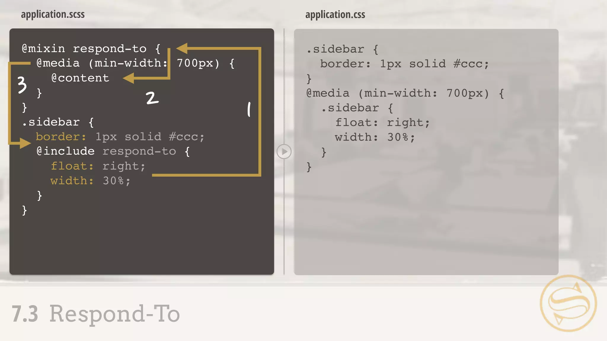 @mixin respond-to
application.scss
.sidebar {
border: 1px solid #ccc;
}
@media (min-width: 700px) {
.sidebar {
float: right;
width: 30%;
}
}
application.css
7.3 Respond-To
.sidebar {
border: 1px solid #ccc;
}
}
float: right;
width: 30%;
@include respond-to {
{
@media (min-width: 700px) {
@content
}
}
 