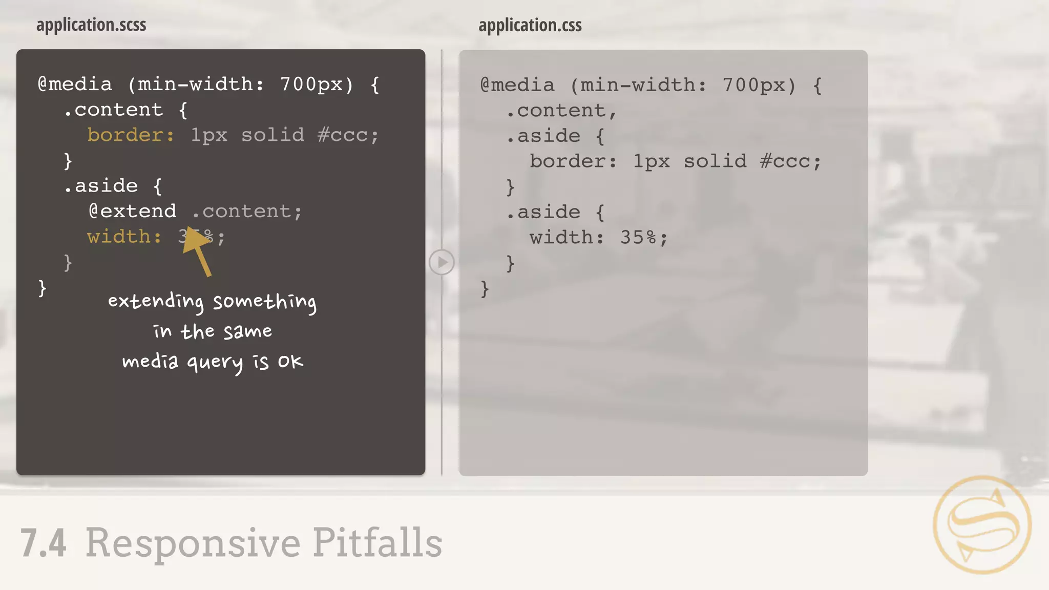 @media (min-width: 700px) {
.content {
border: 1px solid #ccc;
}
.aside {
@extend .content;
width: 35%;
}
}
application.scss
@media (min-width: 700px) {
.content,
.aside {
border: 1px solid #ccc;
}
.aside {
width: 35%;
}
}
application.css
7.4 Responsive Pitfalls
 