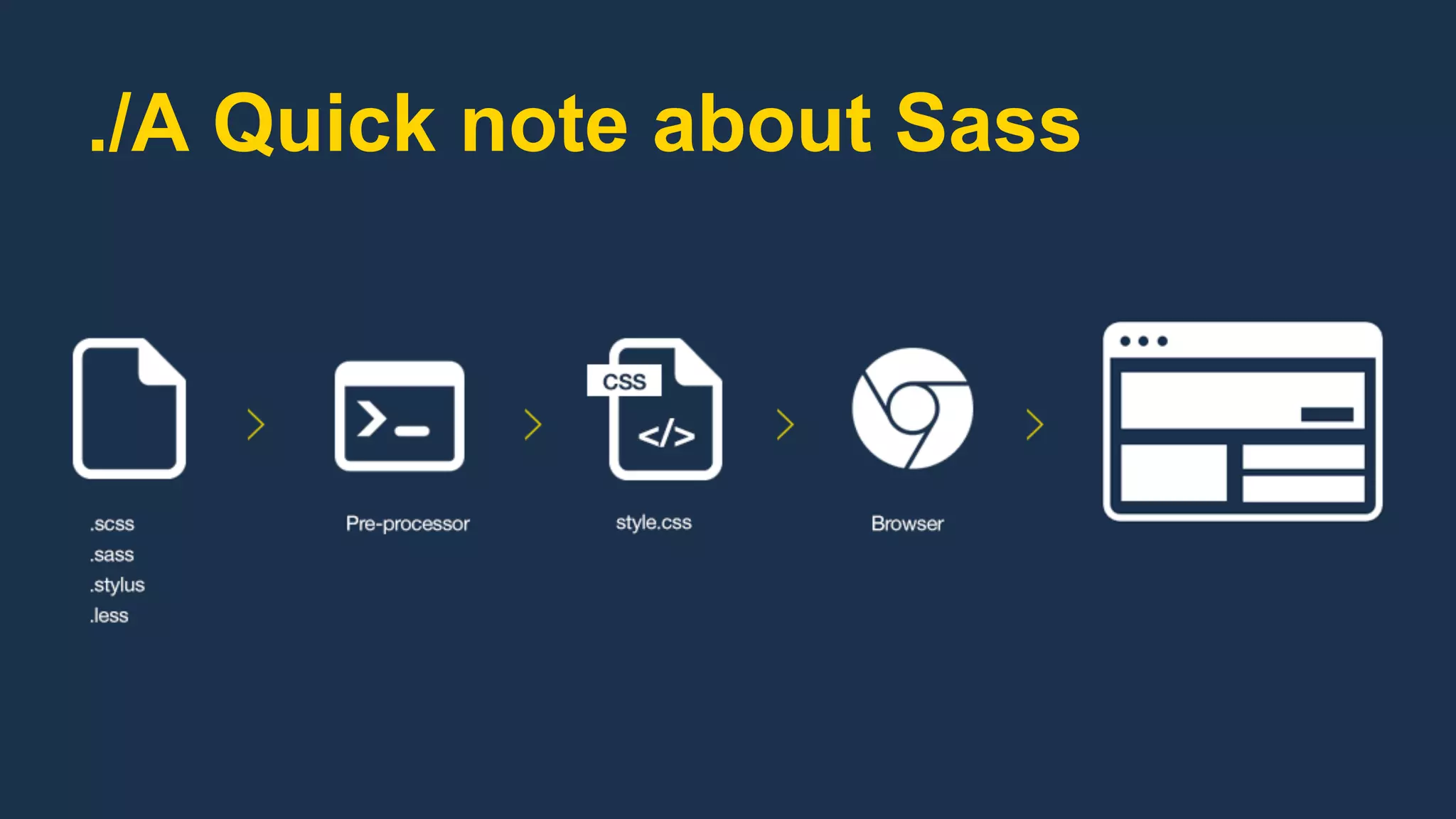 ./A Quick note about Sass
 