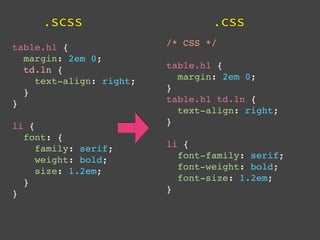 .scss                       .css
table.hl {               /* CSS */
  margin: 2em 0;
  td.ln {                table.hl {
    text-align: right;     margin: 2em 0;
  }                      }
}                        table.hl td.ln {
                           text-align: right;
li {                     }
  font: {
     family: serif;      li {
     weight: bold;         font-family: serif;
     size: 1.2em;          font-weight: bold;
  }                        font-size: 1.2em;
}                        }
 