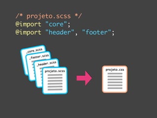 /* projeto.scss */
@import "core";
@import "header", "footer";

          sc   ss
  _ core.
             .sc    ss
    _ footer
                    sc   ss
          _h eader.
                                   projeto.css
                    projeto.scss
 