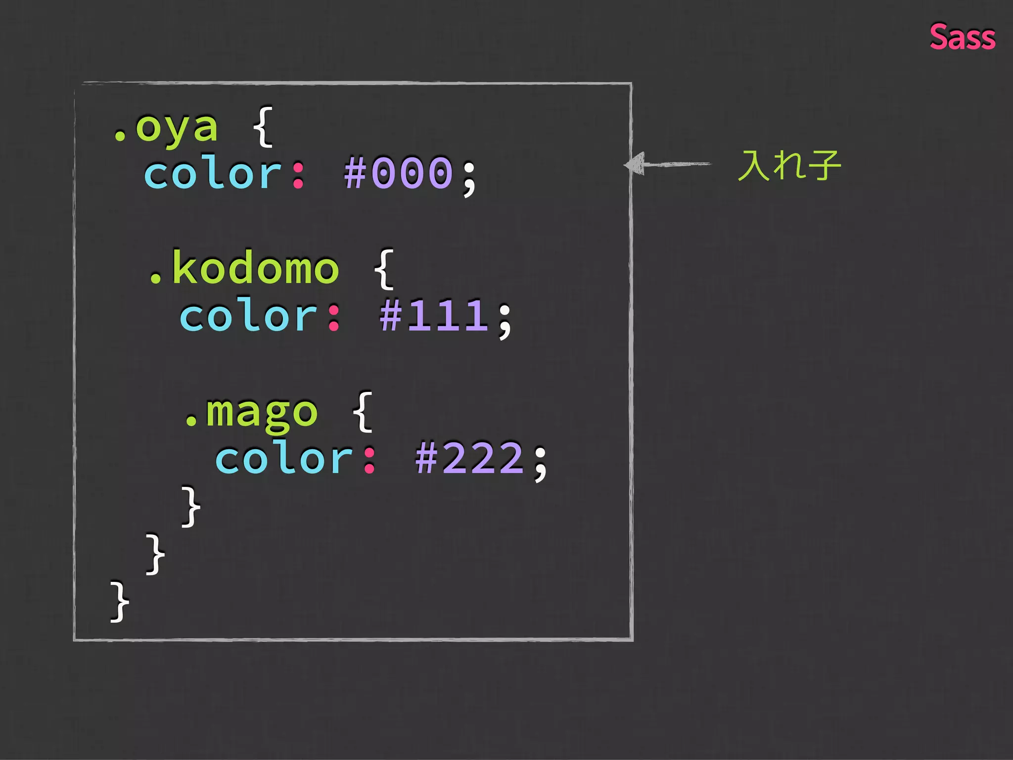 .oya {
color: #000;
.kodomo {
color: #111;
.mago {
color: #222;
}
}
}
入れ子
Sass
 