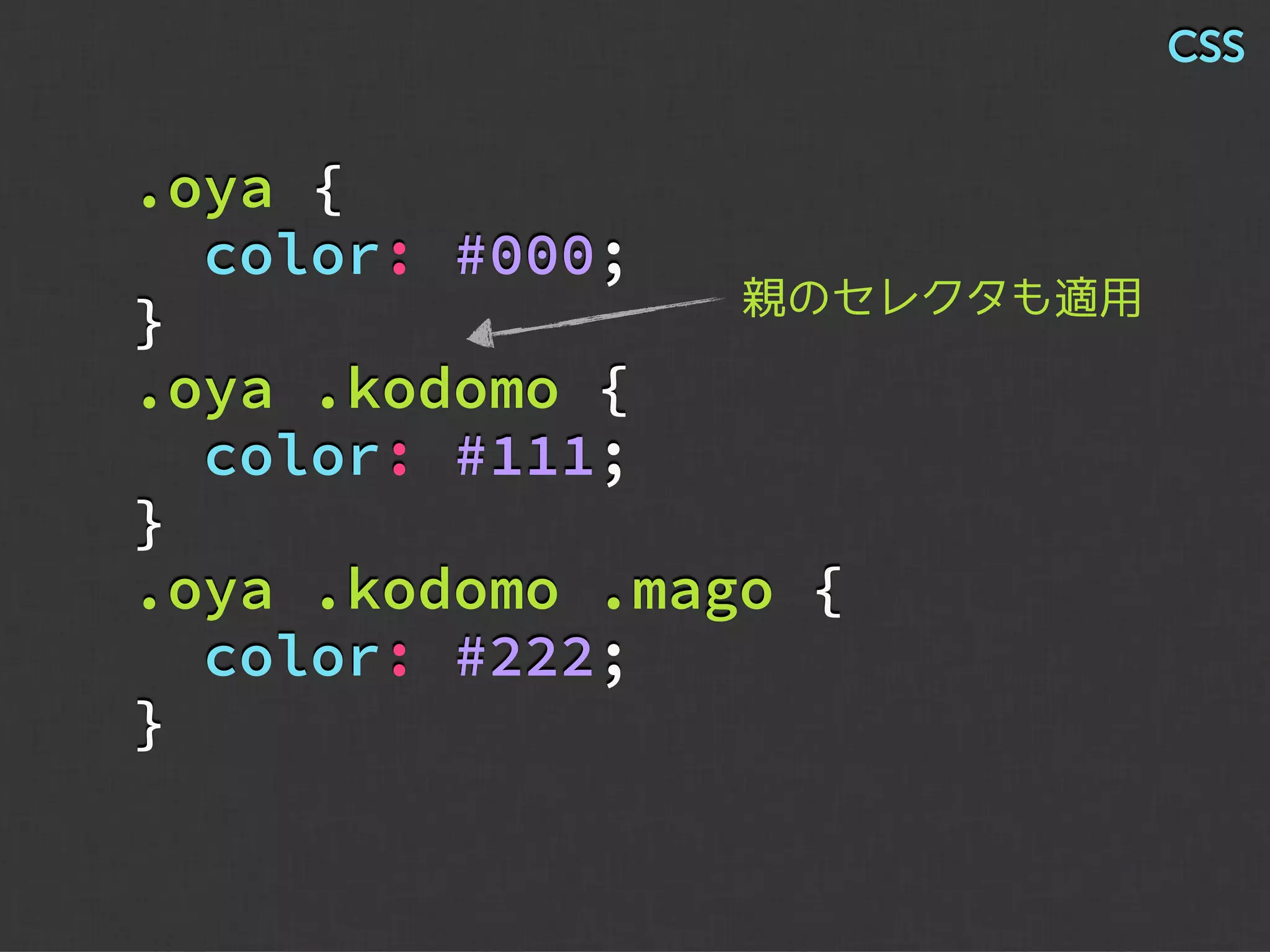 .oya {
color: #000;
}
.oya .kodomo {
color: #111;
}
.oya .kodomo .mago {
color: #222;
}
親のセレクタも適用
CSS
 