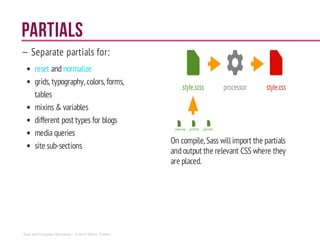 Partials
— Separate partials for:
and
grids, typography, colors, forms,
tables
mixins & variables
different post types for blogs
media queries
site sub-sections
reset normalize
On compile, Sass will import the partials
andoutput the relevant CSS where they
are placed.
Sass and Compass Workshop - ©2014 Shaho Toofani
 
