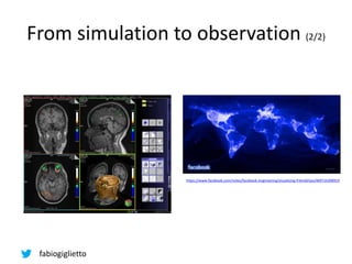 fabiogiglietto
From simulation to observation (2/2)
https://www.facebook.com/notes/facebook-engineering/visualizing-friendships/469716398919
 