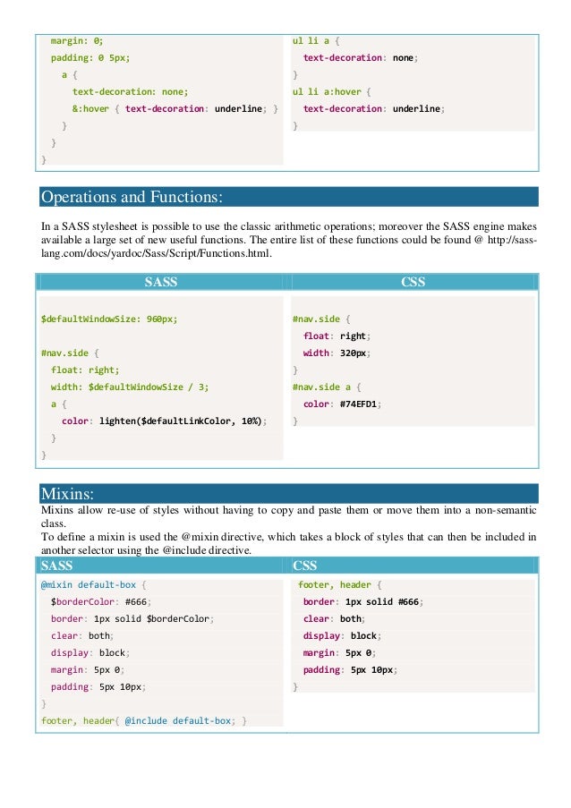 sass cheat sheet sass cheat sheet