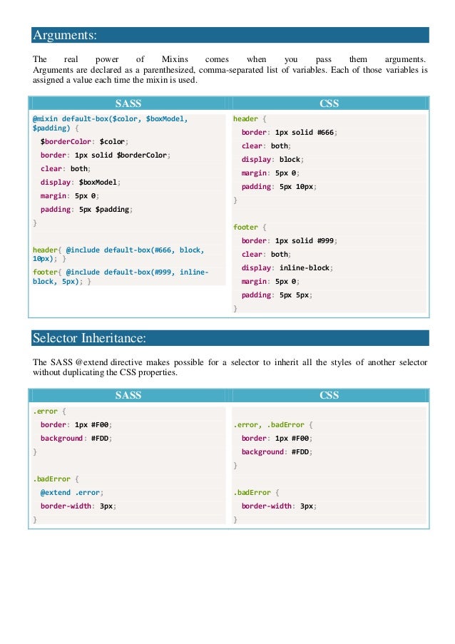 sass cheat sheet sass cheat sheet