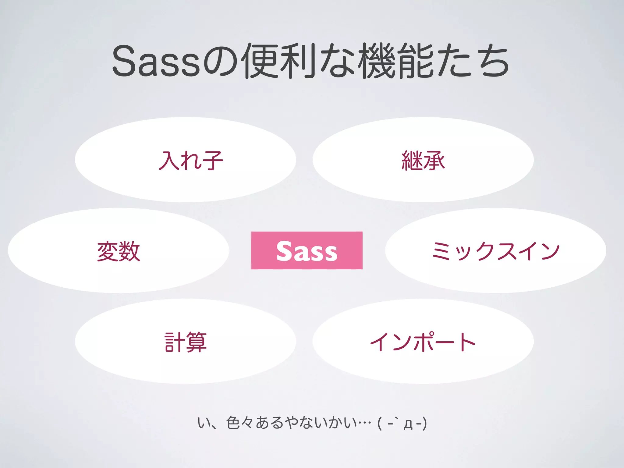 Sassの便利な機能たち
入れ子

継承

 

Sass

変数

計算

ミックスイン

インポート

い、色々あるやないかい… ( -`д-)

 