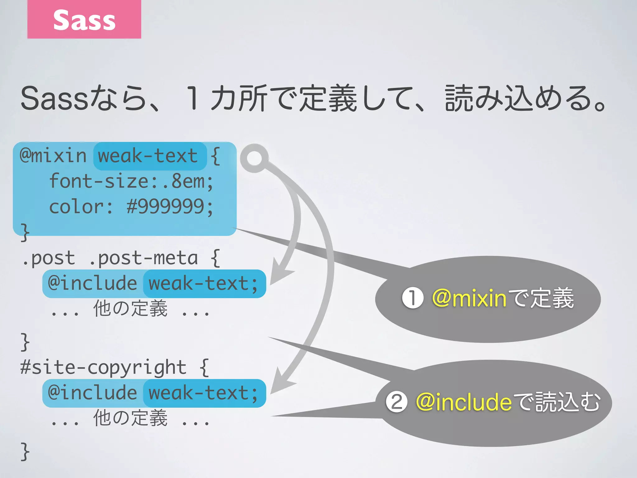 Sass
Sassなら、１カ所で定義して、読み込める｡
@mixin weak-text {
	 font-size:.8em;
	 color: #999999;
}
.post .post-meta {
	 @include weak-text;
	 ... 他の定義 ...
}
#site-copyright {
	 @include weak-text;
	 ... 他の定義 ...
}

❶ @mixinで定義

❷ @includeで読込む
@includeで読込む

 