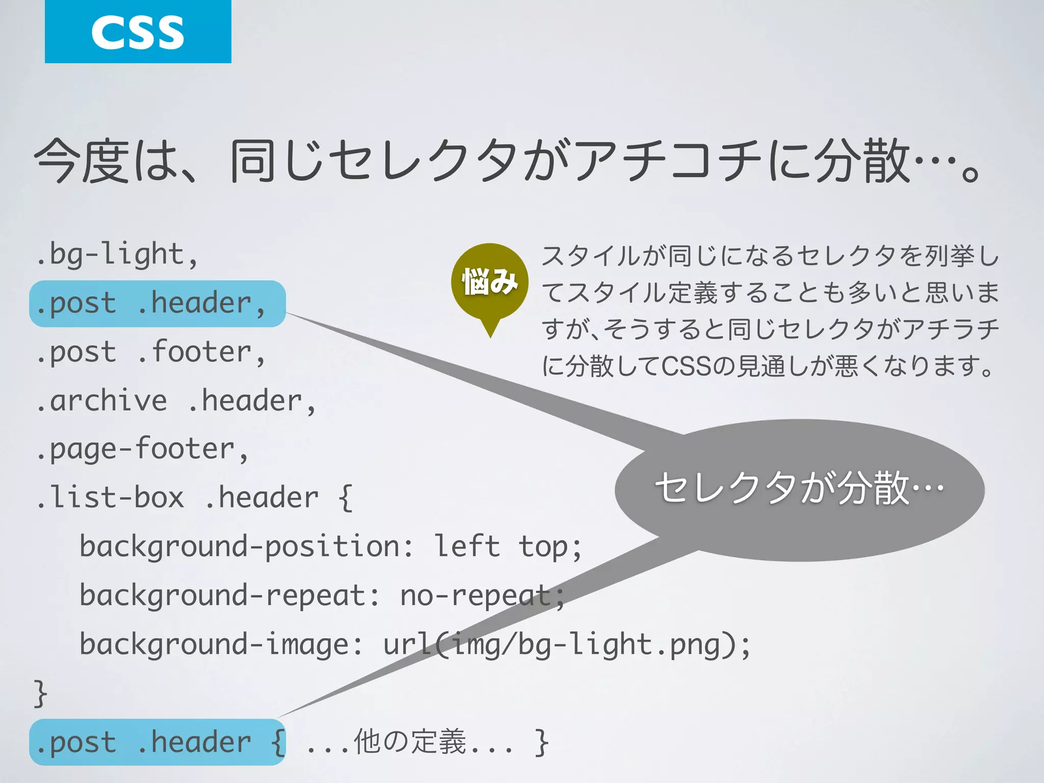 CSS
今度は、同じセレクタがアチコチに分散…。
.bg-light,
.post .header,
.post .footer,

スタイルが同じになるセレクタを列挙し
悩み てスタイル定義することも多いと思いま
すが､そうすると同じセレクタがアチラチ
に分散してCSSの見通しが悪くなります｡

.archive .header,
.page-footer,
.list-box .header {

セレクタが分散…
定義が分散…

	

background-position: left top;

	

background-repeat: no-repeat;

	

background-image: url(img/bg-light.png);

}
.post .header { ...他の定義... }

 