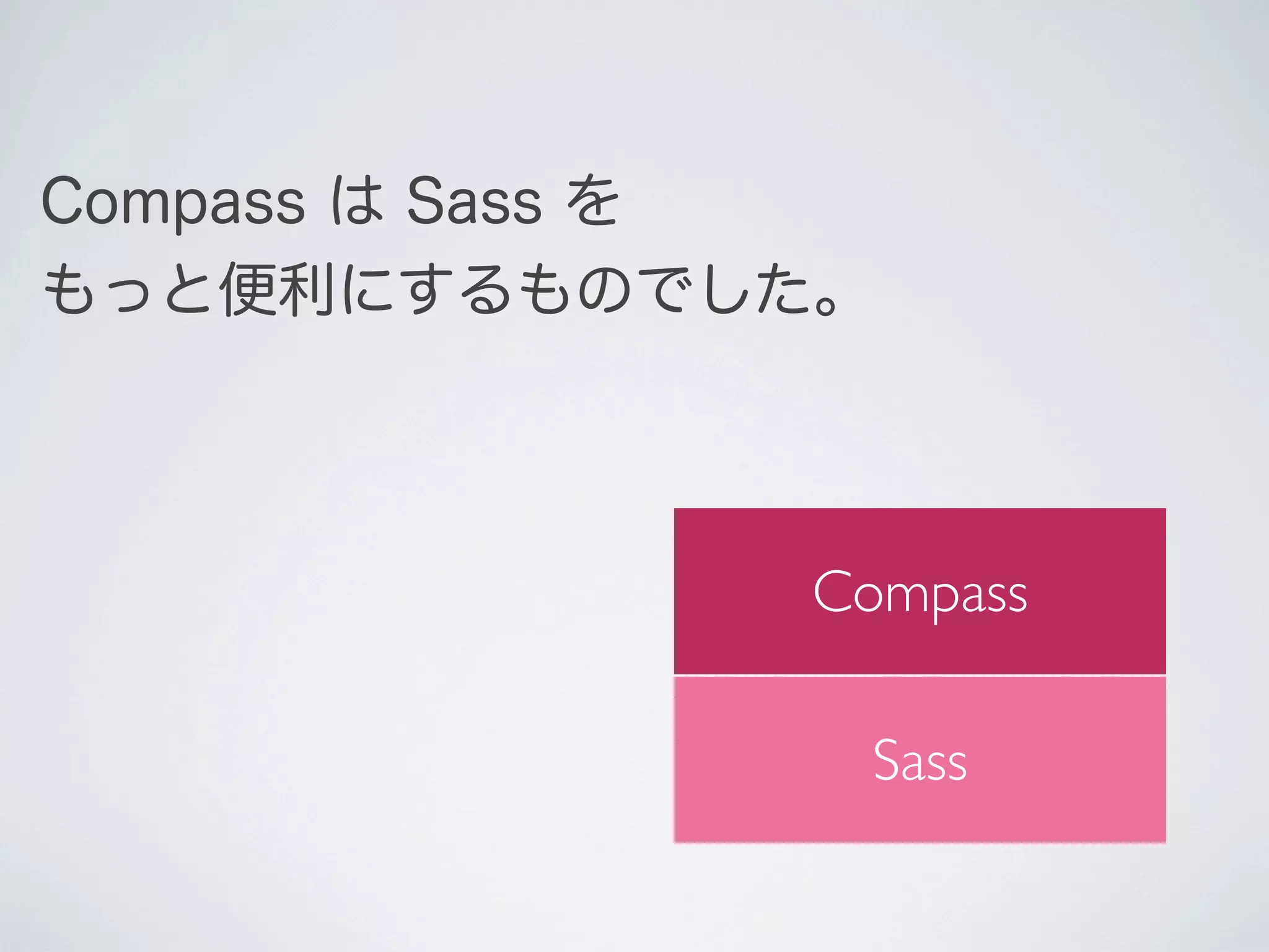 Compass は Sass を
もっと便利にするものでした。

Compass
Sass

 
