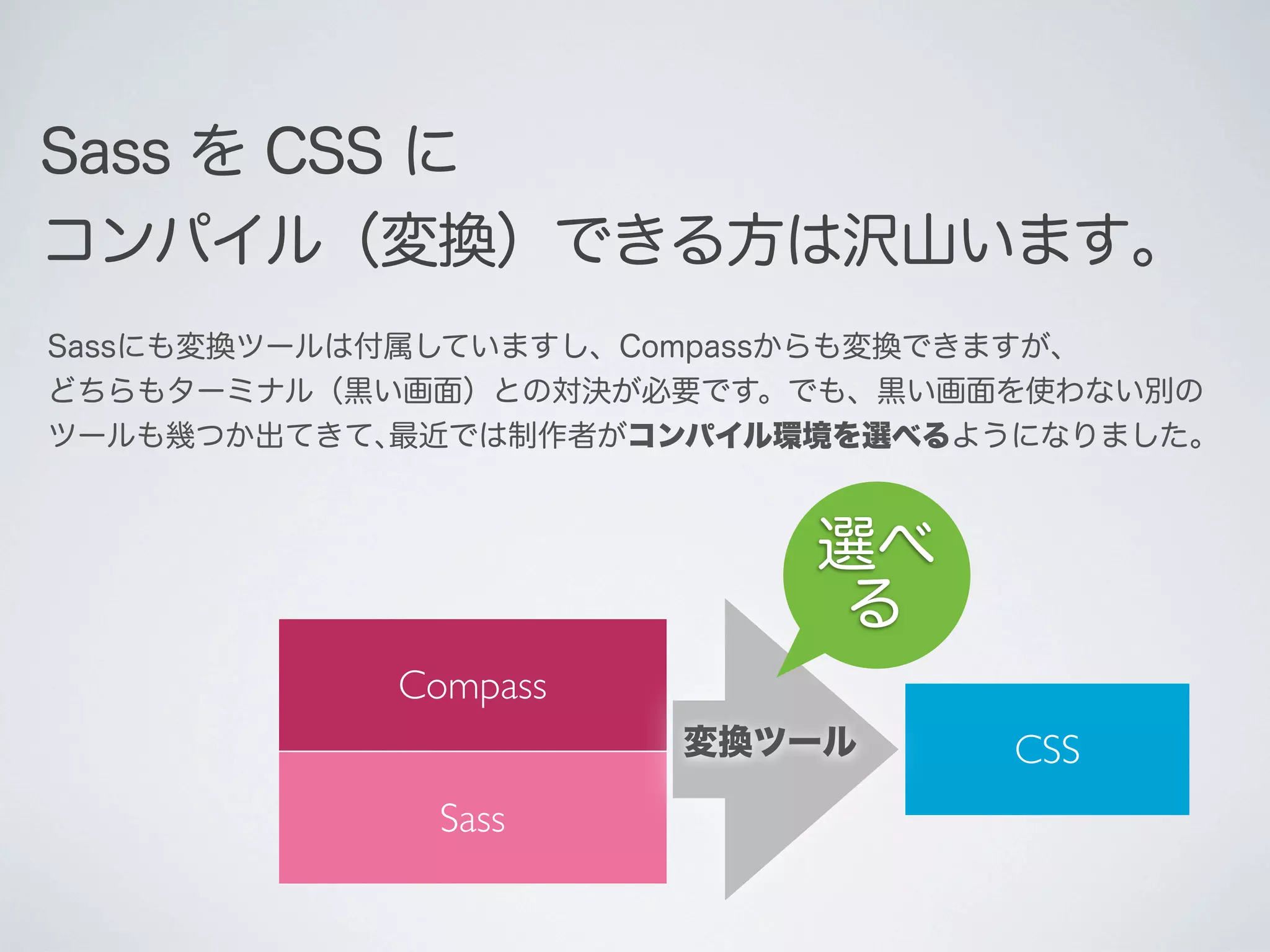 Sass を CSS に
コンパイル（変換）できる方は沢山います｡
Sassにも変換ツールは付属していますし、Compassからも変換できますが、
どちらもターミナル（黒い画面）との対決が必要です。でも、黒い画面を使わない別の
ツールも幾つか出てきて､最近では制作者がコンパイル環境を選べるようになりました｡

選べ
る
Compass
変換ツール

Sass

CSS

 