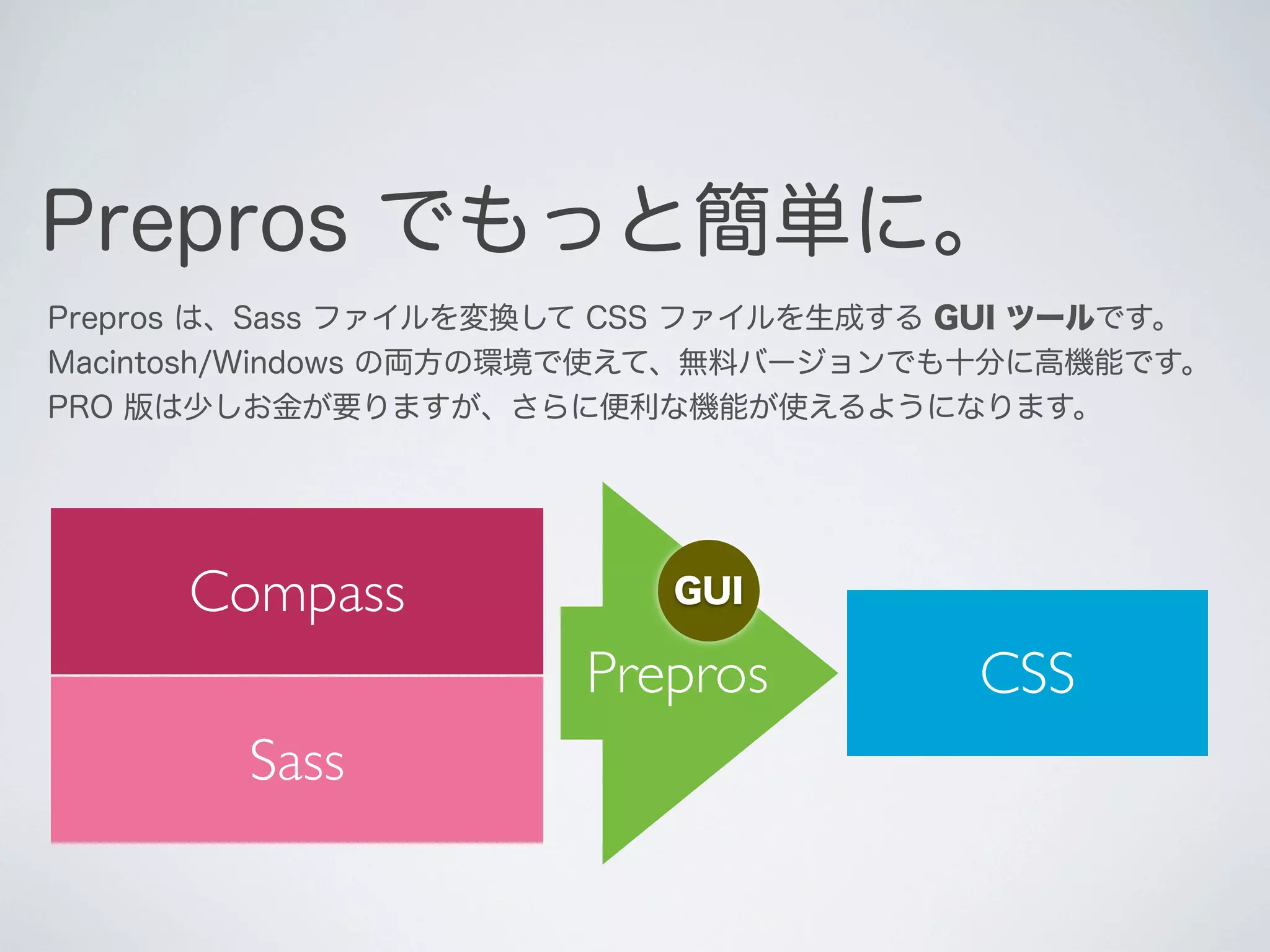 Prepros でもっと簡単に。
Prepros は、Sass ファイルを変換して CSS ファイルを生成する GUI ツールです。
Macintosh/Windows の両方の環境で使えて、無料バージョンでも十分に高機能です。
PRO 版は少しお金が要りますが、さらに便利な機能が使えるようになります。

Compass

GUI

Prepros
Sass

CSS

 