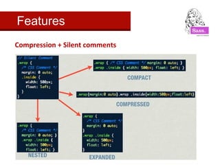 Features 
Compression + Silent comments 
 
