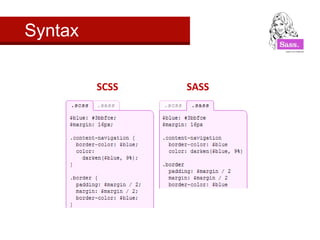 Syntax 
SCSS SASS 
 