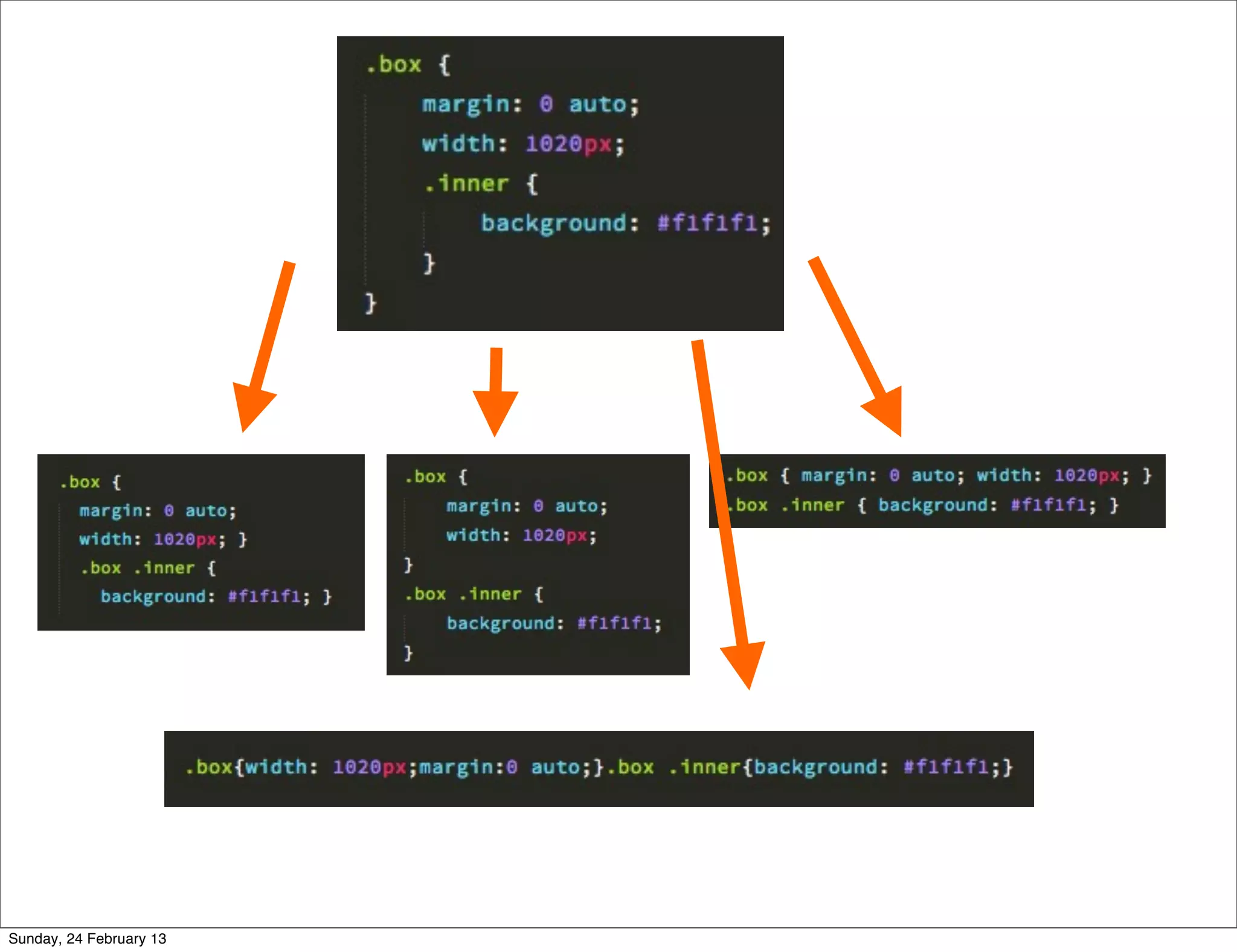 Sunday, 24 February 13
 