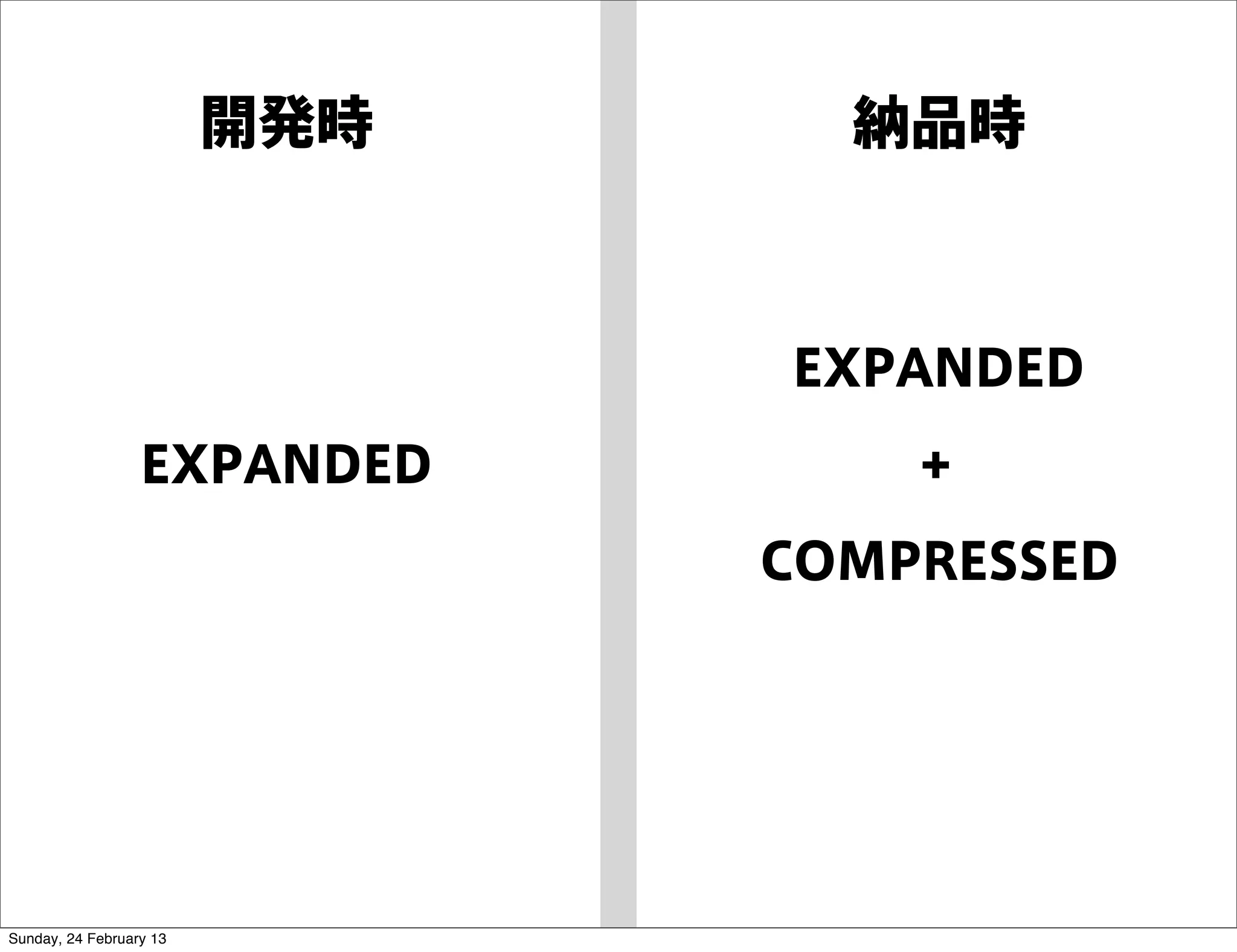開発時     納品時



                               EXPANDED
                  EXPANDED         +
                               COMPRESSED




Sunday, 24 February 13
 