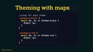Sassconf maps