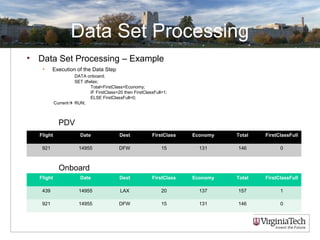 Data Set Processing
• Data Set Processing – Example
• Execution of the Data Step
DATA onboard;
SET dfwlax;
Total=FirstClass+Economy;
IF FirstClass=20 then FirstClassFull=1;
ELSE FirstClassFull=0;
Current RUN;
PDV
Onboard
Flight Date Dest FirstClass Economy Total FirstClassFull
921 14955 DFW 15 131 146 0
Flight Date Dest FirstClass Economy Total FirstClassFull
439 14955 LAX 20 137 157 1
921 14955 DFW 15 131 146 0
 