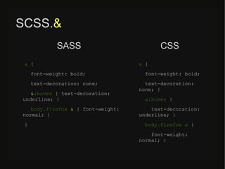SCSS.&
a {
font-weight: bold;
text-decoration: none;
&:hover { text-decoration:
underline; }
body.firefox & { font-weight:
normal; }
}
a {
font-weight: bold;
text-decoration:
none; }
a:hover {
text-decoration:
underline; }
body.firefox a {
font-weight:
normal; }
SASS CSS
 