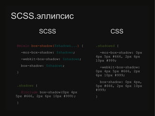 SCSS.эллипсис
@mixin box-shadow($shadows...) {
-moz-box-shadow: $shadows;
-webkit-box-shadow: $shadows;
box-shadow: $shadows;
}
.shadows {
@include box-shadow(0px 4px
5px #666, 2px 6px 10px #999);
}
.shadowed {
-moz-box-shadow: 0px
4px 5px #666, 2px 6px
10px #999;
-webkit-box-shadow:
0px 4px 5px #666, 2px
6px 10px #999;
box-shadow: 0px 4px,
5px #666, 2px 6px 10px
#999;
}
SCSS CSS
 