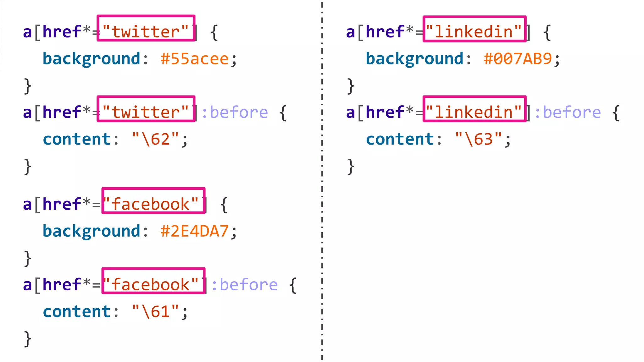 a[href*="twitter"] {
background: #55acee;
}
a[href*="twitter"]:before {
content: "62";
}
a[href*="facebook"] {
background: #2E4DA7;
}
a[href*="facebook"]:before {
content: "61";
}
a[href*="linkedin"] {
background: #007AB9;
}
a[href*="linkedin"]:before {
content: "63";
}
 