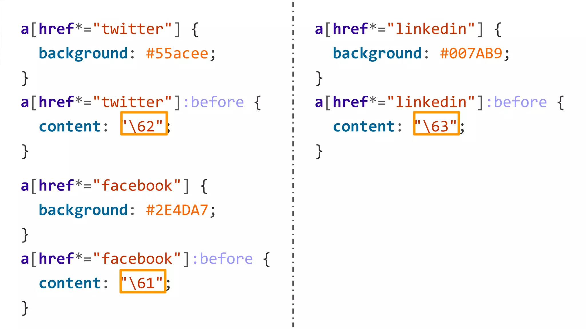 a[href*="twitter"] {
background: #55acee;
}
a[href*="twitter"]:before {
content: "62";
}
a[href*="facebook"] {
background: #2E4DA7;
}
a[href*="facebook"]:before {
content: "61";
}
a[href*="linkedin"] {
background: #007AB9;
}
a[href*="linkedin"]:before {
content: "63";
}
 