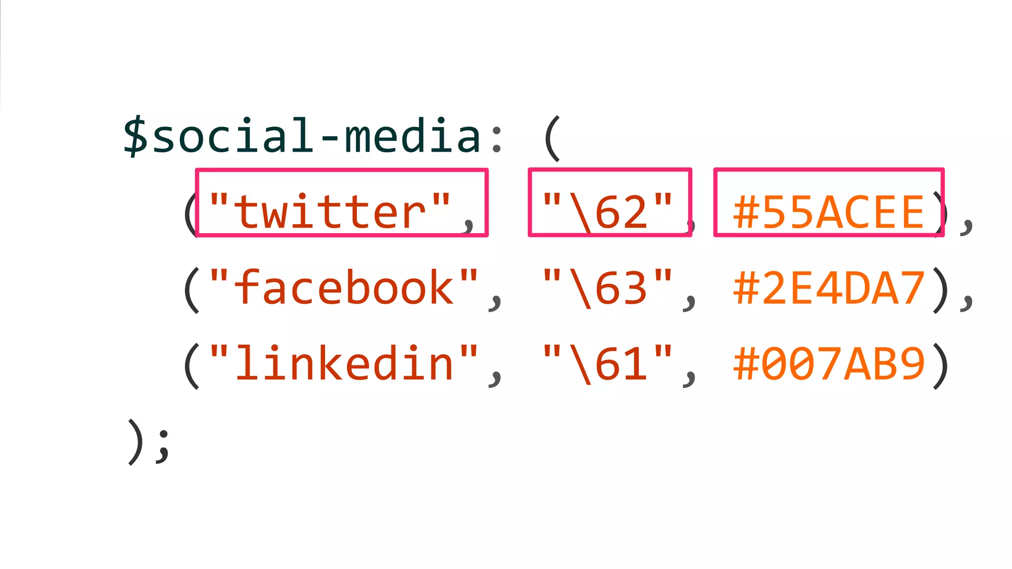 $social-media: (
("twitter", "62", #55ACEE),
("facebook", "63", #2E4DA7),
("linkedin", "61", #007AB9)
);
 
