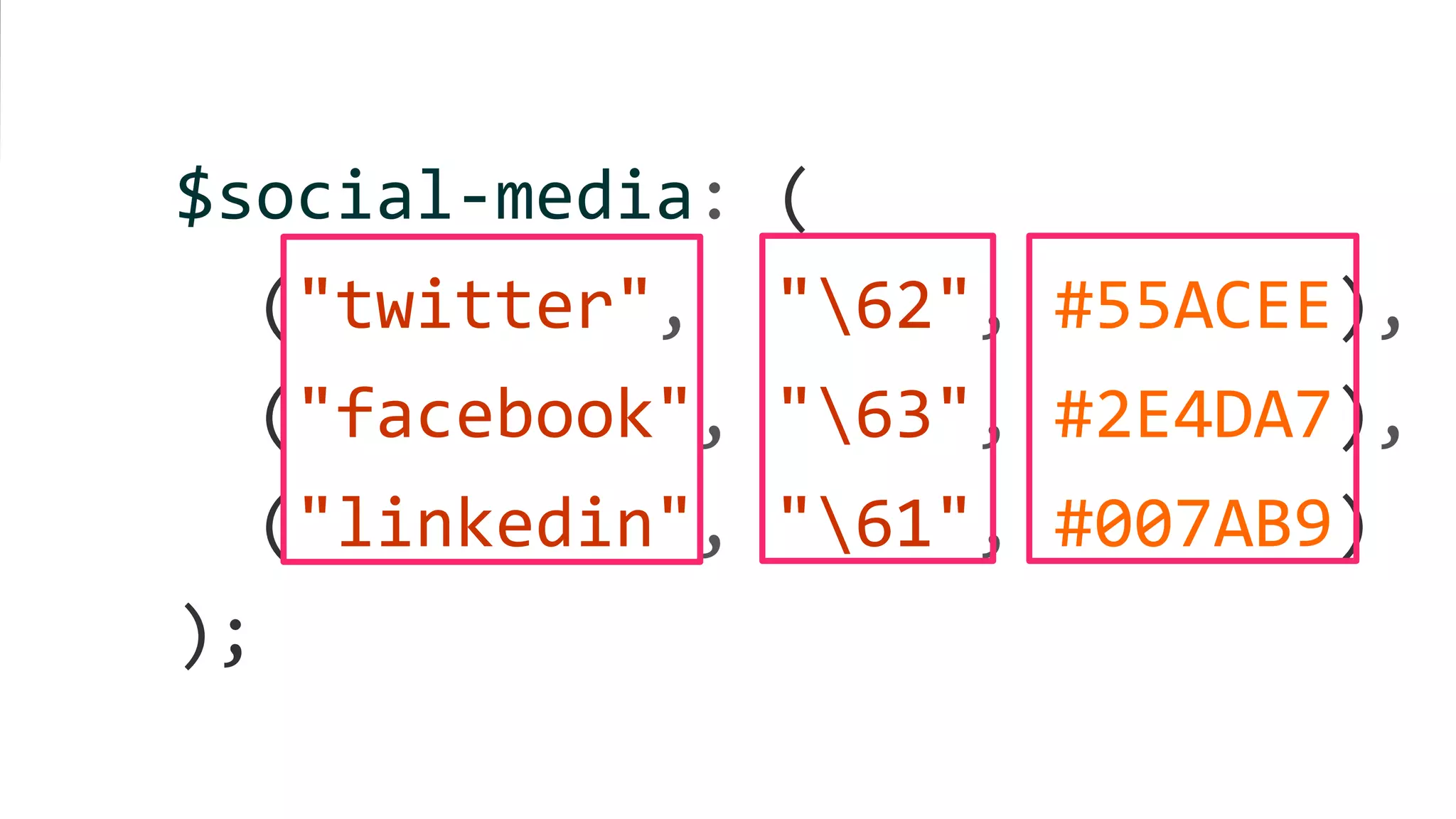 $social-media: (
("twitter", "62", #55ACEE),
("facebook", "63", #2E4DA7),
("linkedin", "61", #007AB9)
);
 