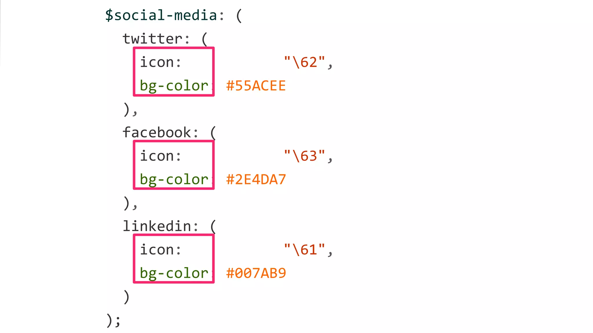 $social-media: (
twitter: (
icon: "62",
bg-color: #55ACEE
),
facebook: (
icon: "63",
bg-color: #2E4DA7
),
linkedin: (
icon: "61",
bg-color: #007AB9
)
);
 